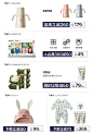babycare旗舰店