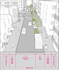 市政道路宽度分布比例图。这个是双车道的