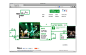 Freespace Fest on Behance