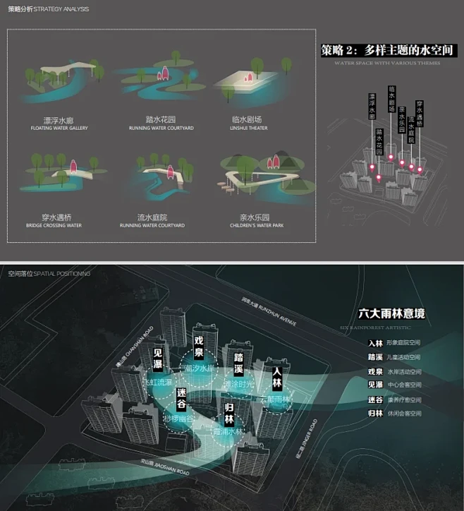 景观概念设计|雨林意境+凤栖梧桐 - 小...