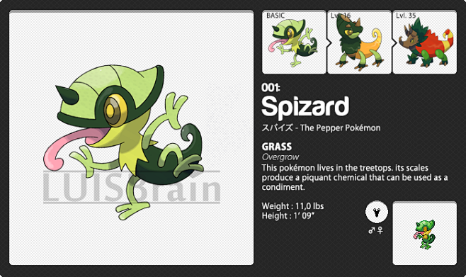 001 Grass Starter: S...