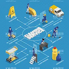 家政服务  - 源文件下载【酷图网】25D,人物,家政海报,家政服务,挂图,家政服务海报,家政服务展板,家政,家政服务宣传,家政中心,保姆上门服务,家政招聘,保洁,保洁公司,家政保洁,保姆,家政培训,背景,月嫂招聘,打扫卫生,清洁,管家,保洁服务,钟点工,家政保姆,月嫂,清洁工,专业,保洁员,大扫除,卫生日,卫生,家政展板,展架,插画