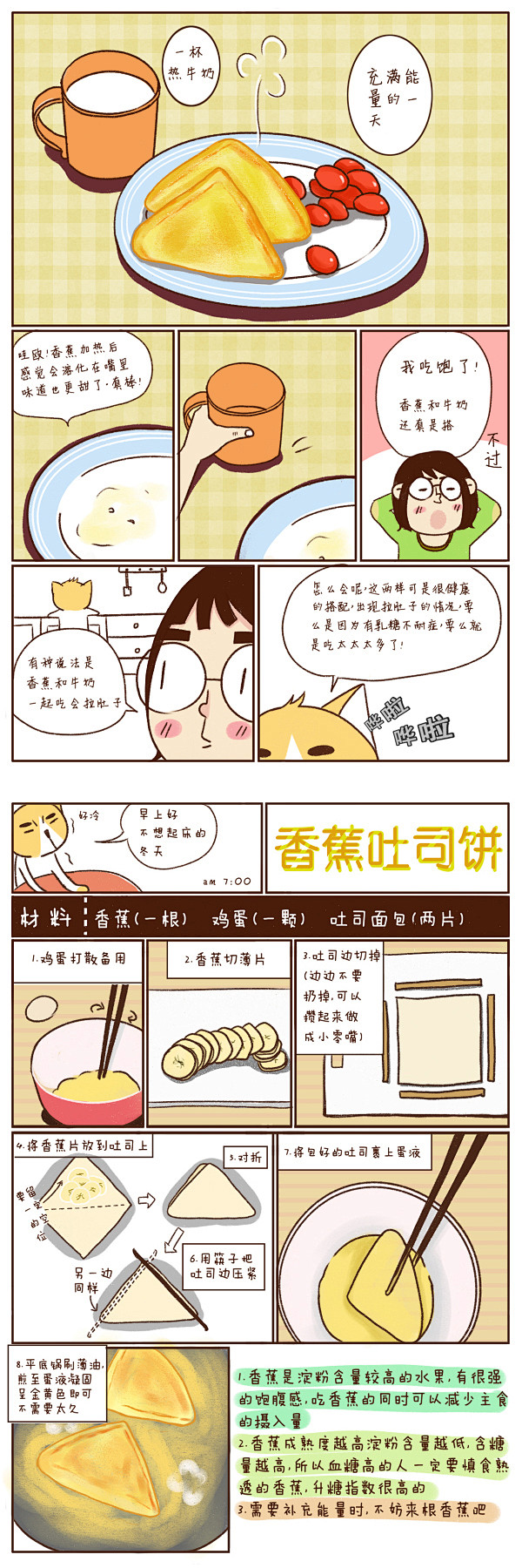 香蕉吐司饼 #手绘食谱# #漫画# #美...