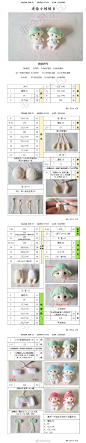 #朶朶小Q翻译图解集# 
 迷你小娃娃   ​​​​