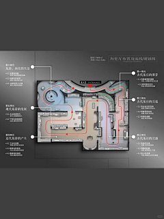 蟹、bro采集到平面布局