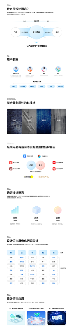 Libra_9采集到【平面】排版