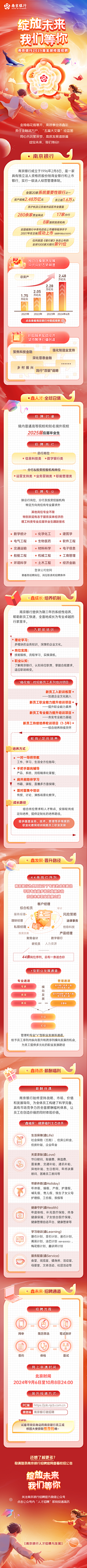 万年小狐采集到红色战报喜报长图