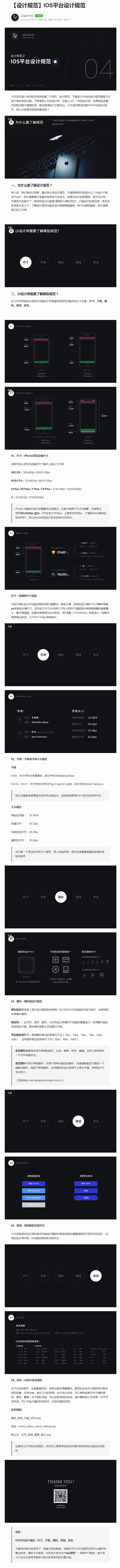 【设计规范】IOS平台设计规范 - 简书
