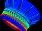 Visualization of Velocity non-uniformities due to blade wakes are a main tone noise generation mechanism