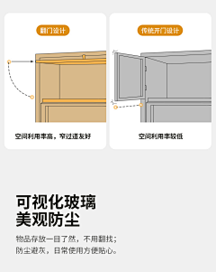 HHIAAA采集到详情细节