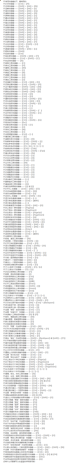 清居然采集到学习中