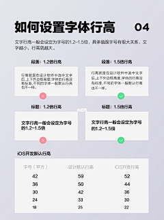 Waylan5采集到教程