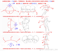 sttwlo采集到教程|过程|技巧