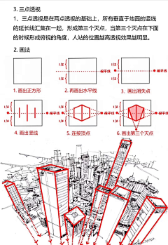 Cheswick采集到教程