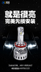LED汽车大灯就是要亮，完美无损安装！
霍晶光电LED