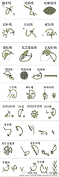 手工DIY 刺绣 有用的各种刺绣绣法