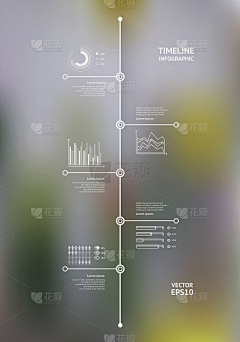 QQHB采集到里程碑 规划 路标 计划 时间线