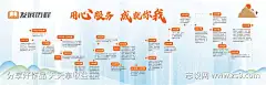 企业发展历程_源文件下载_AI格式_2546X814像素-山峰,品牌墙,文化墙-作品编号:2025051314273754-志设-zs9.com