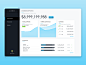 Finance Dashboard