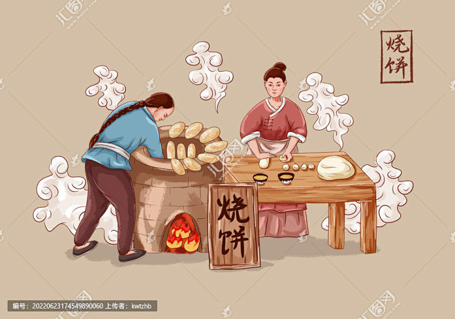 传统烧饼制作工艺图
汇图网
https:...