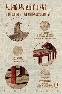 【制图】#中国古城复原# 
大雁塔，广厦万千系列第二十七~
模型制作:禹涵，丁雨佳，吾汉万年
文案:科西嘉之狼
