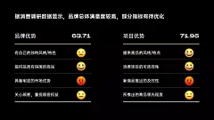 把原有的文字删掉，替换成表情包即可