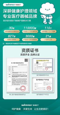 洋丶采集到资质