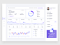 UIUX
