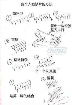 不知火怪谈采集到教程