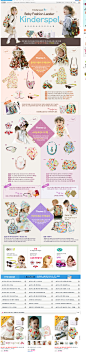 O! Shopping Smart - CJmall