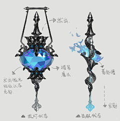 luocha采集到待