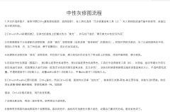 小魇兽哇采集到教程