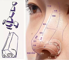 郭健adwin采集到教学