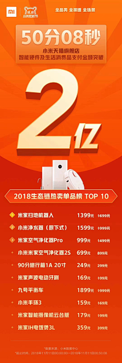 学良_采集到小米