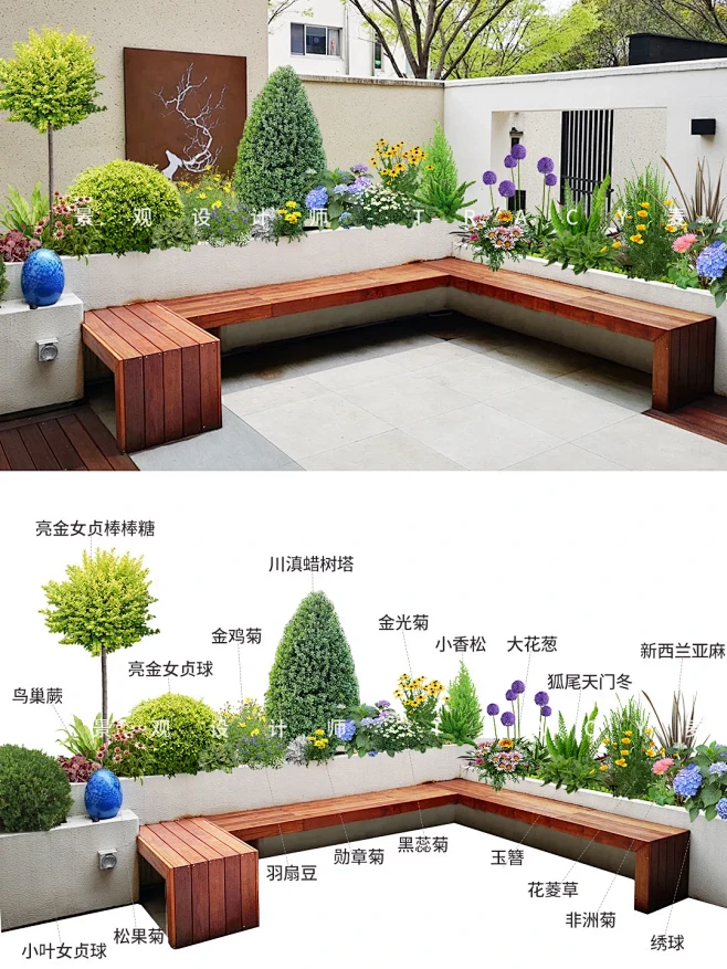 抄作业！花园休闲区花池内的花境植物搭配 - 小红书-花瓣网