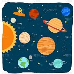 可爱的卡通行星海报或卡片模板的孩子