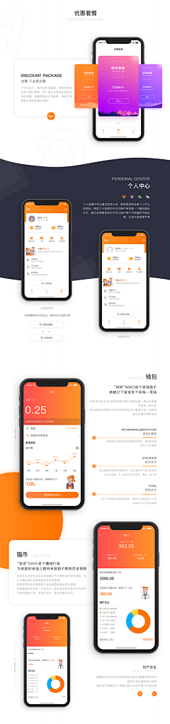 默默的咸鱼先森采集到APP-展示模板