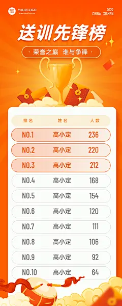 金融保险新人送训排行榜喜报业绩展示表彰长图海报