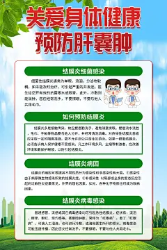 炫彩结膜炎医学知识海报3