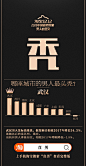 权威数据显示，武汉人是一帮精致的秃子…哈哈哈哈…#2018中国直男图鉴#，在淘宝搜索“直男”你会回来转发的。 ​​​​