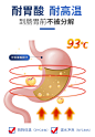 mag狗狗布拉迪益生菌调理肠胃幼犬专用布拉氏酵母宠物肠胃宝泰迪-tmall.com天猫