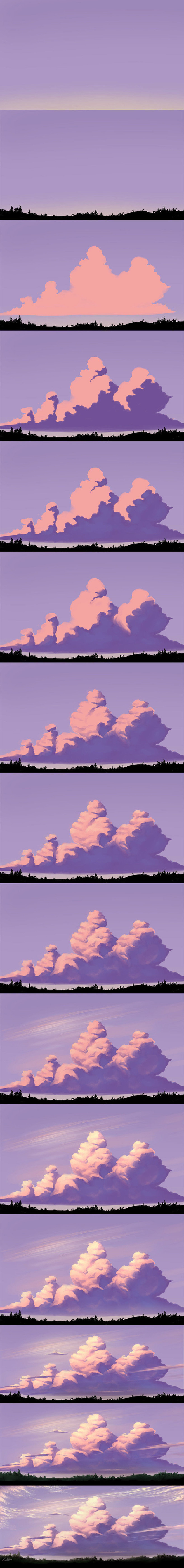 云的绘制过程
