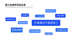 悸余生采集到ppt