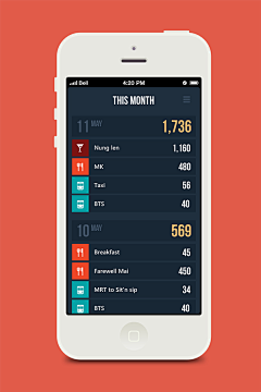 阿敢兮采集到APP模式－图表设计