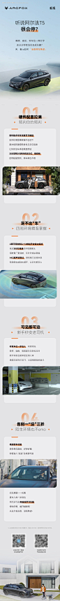 新能源汽车长图-源文件【享设计】