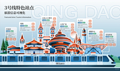 奥利奥扭不开ao采集到排版设计
