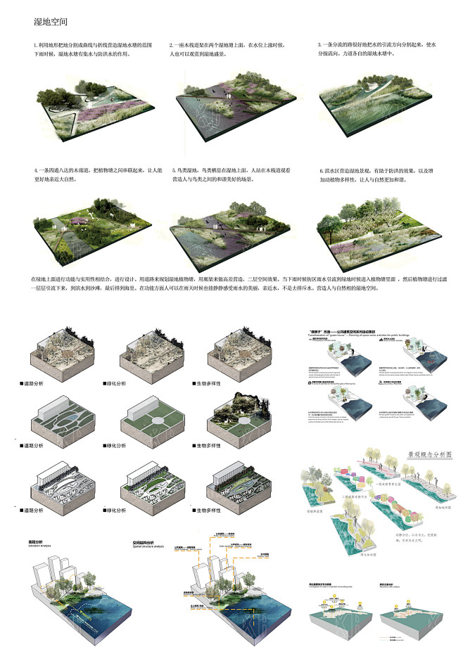 PS PLM002 小清新竞赛风园林景观空间模块化 前期分析图 PSD素材-淘宝网