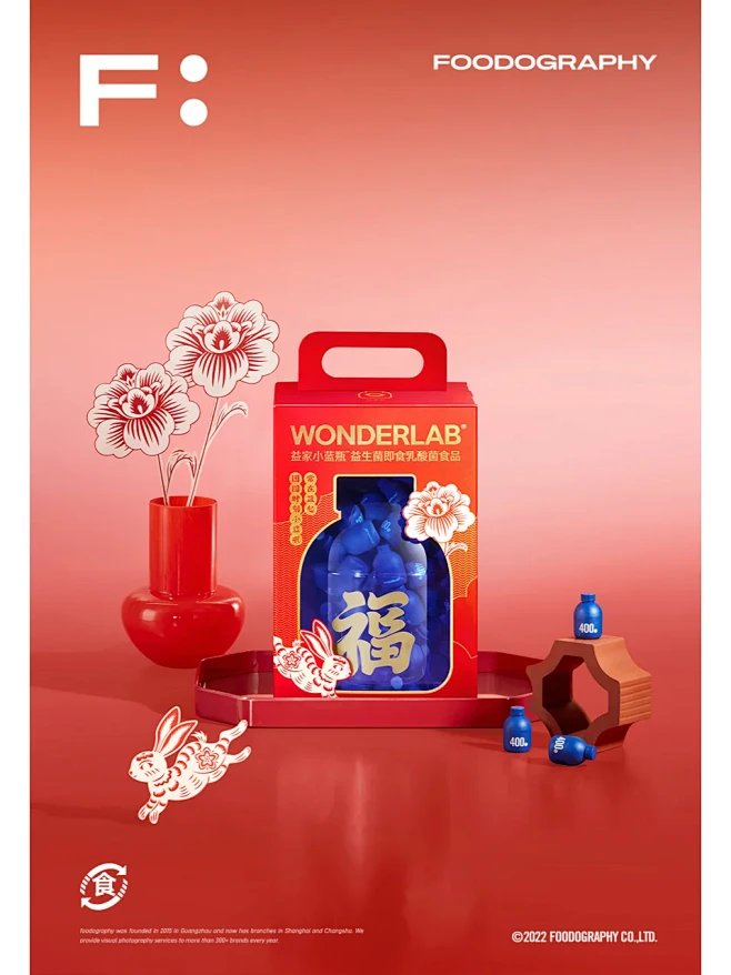 wonderlab cny 场景图如何拍