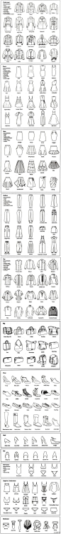 Garment fashion terminology//: 