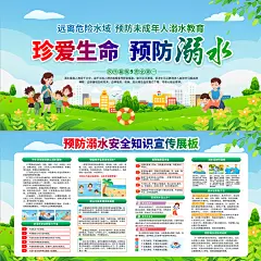 珍爱生命严防溺水防溺水安全知识展板